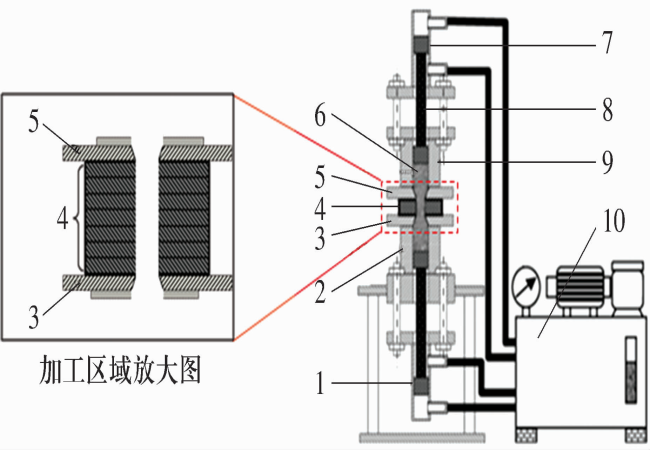 使用磨料流去除空心滚子内孔氧化皮的试验研究